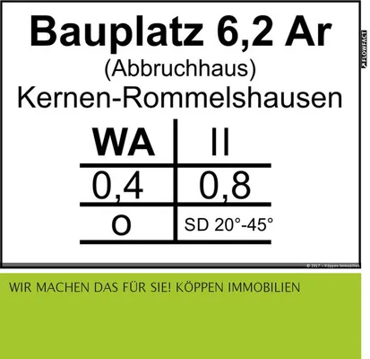 Bauplatz (mit Abbruchgebäude) für Geschossbau in Kernen-Rommelshausen