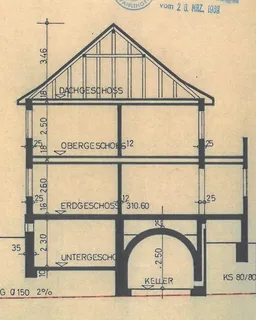 Freistehendes 2-Fam.-Haus in Leutenbach-Nellmersbach, ca. 145 m² Wfl. und 518 m² Grundstück – Bild 2